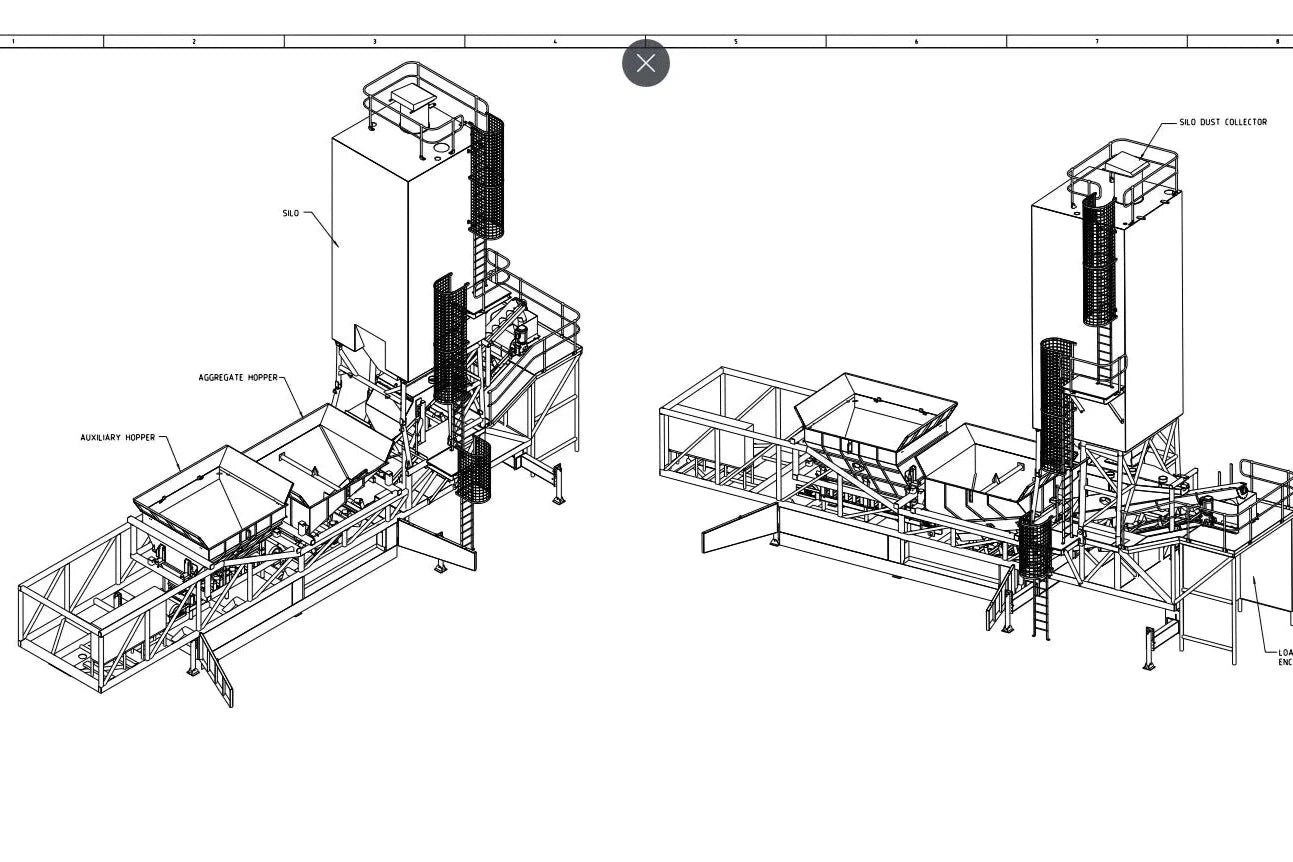 Mobile Concrete Batching Plant