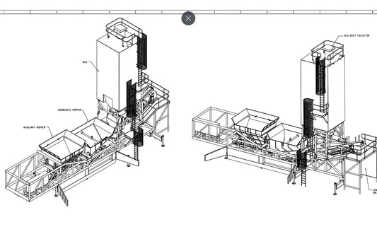 Mobile Concrete Batching Plant